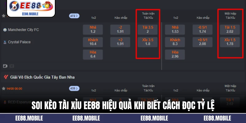Soi kèo tài xỉu EE88 hiệu quả khi biết cách đọc tỷ lệ