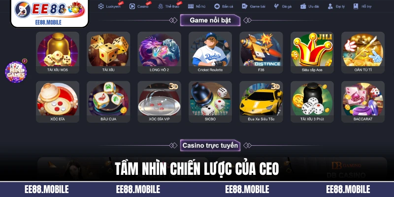 Tầm nhìn chiến lược của CEO
